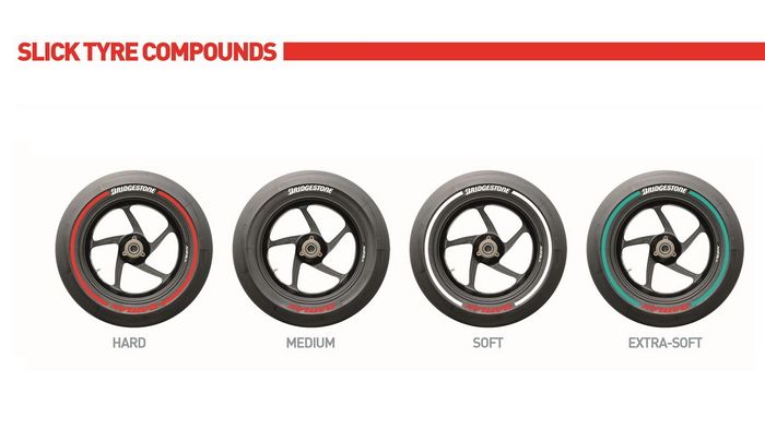 Νέες χρωματικές ενδείξεις στα πλαινά τοιχώματα των ελαστικών της Bridgestone για το Παγκόσμιο Πρωτάθλημα MotoGP.